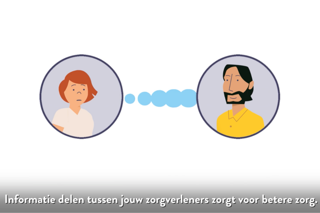 Delen medische gegevens - preview Delen Medische Gegevens Preview